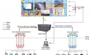 led屏和拼接屏优缺点 液晶拼接屏幕