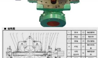 单级单吸离心泵进出水管安装过程 单级单吸离心泵