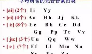 48个音标准确读法 英语48个国际音标表