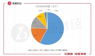 拼多多双十一活动规则 拼多多双十一成交额