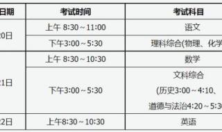 山西太原中考成绩查询方法 山西中考分数查询