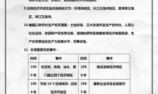 八年级下册历史事件如何巧记 八年级下册历史复习