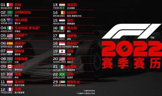 f1赛程表2022直播时间 f1澳大利亚大奖赛2022