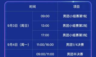 2023年世乒联大满贯赛赛程 2023乒乓球今日赛程