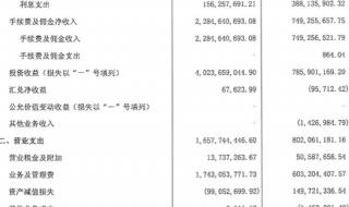 现金管理条例实施细则 现金管理暂行条例