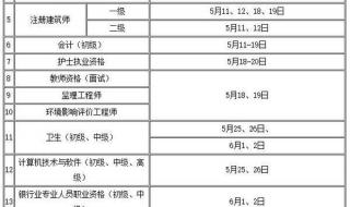 2022年山东省教资报名时间 山东教师资格证报名时间