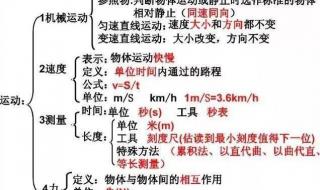 初中物理公式详解 初中物理公式总结大全